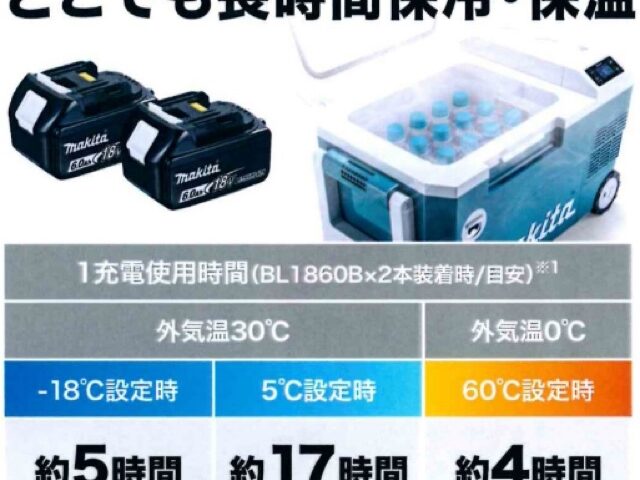 マキタの充電冷蔵庫